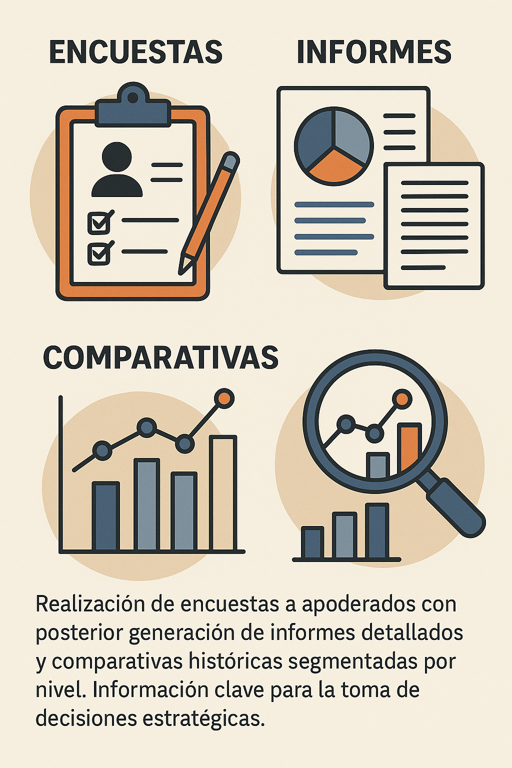 Icono de análisis y encuestas